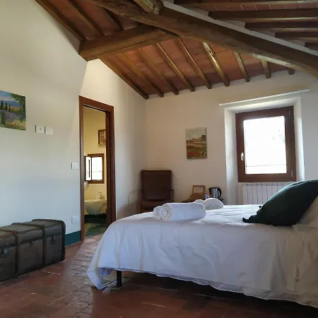 Borgo La Via
