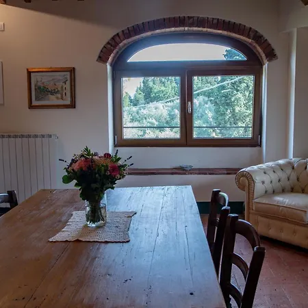 Borgo La Via