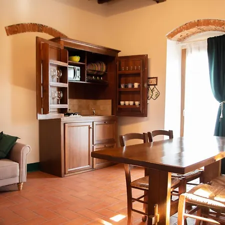 Borgo La Via * San Cristoforo a Perticaia