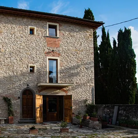 Borgo La Via * San Cristoforo a Perticaia